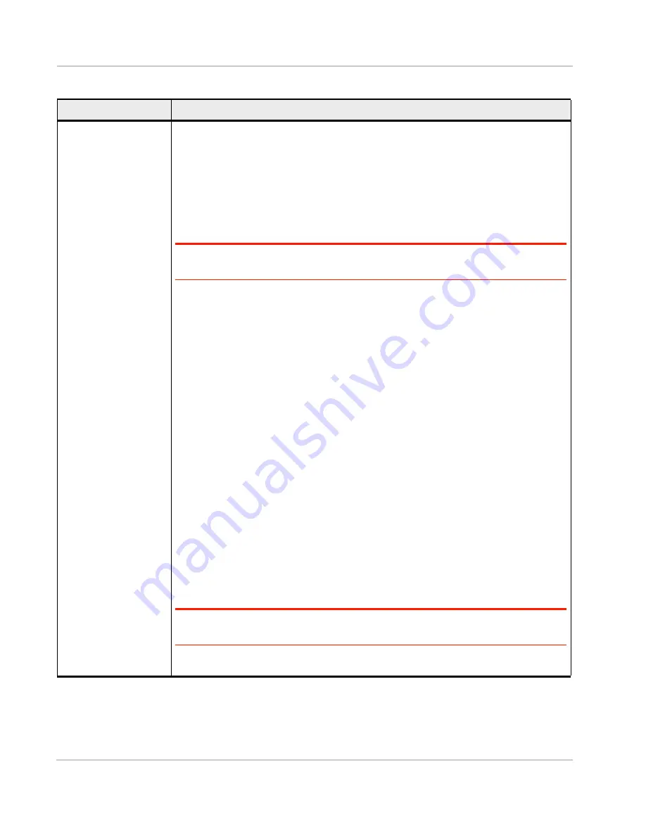 Sierra Wireless AirPrime WP75 Series At Command Reference Download Page 34