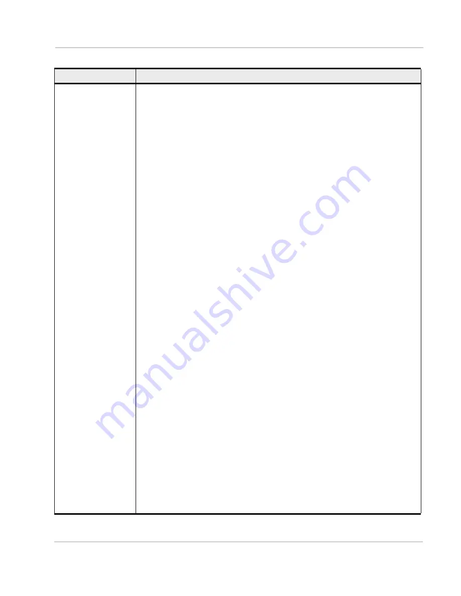 Sierra Wireless AirPrime WP75 Series At Command Reference Download Page 51