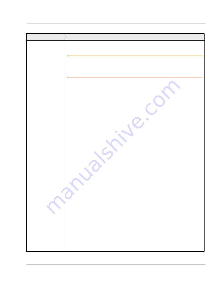 Sierra Wireless AirPrime WP75 Series At Command Reference Download Page 57