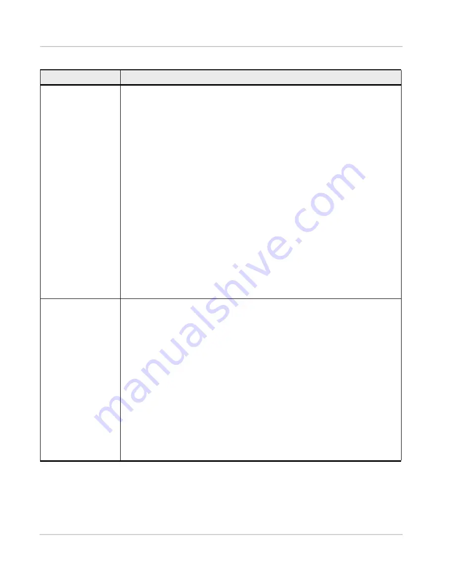 Sierra Wireless AirPrime WP75 Series At Command Reference Download Page 82