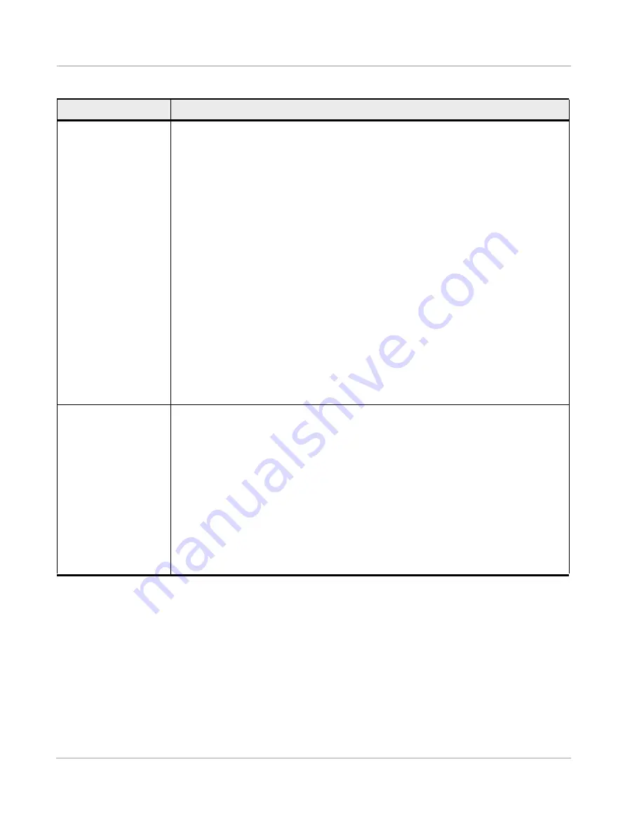 Sierra Wireless AirPrime WP75 Series At Command Reference Download Page 96