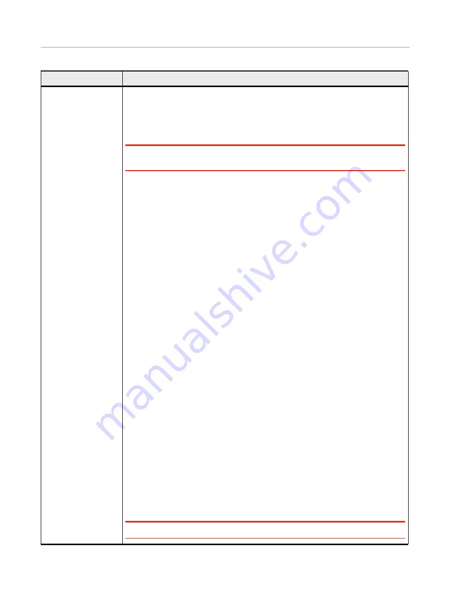 Sierra Wireless AirPrime WP75 Series At Command Reference Download Page 112