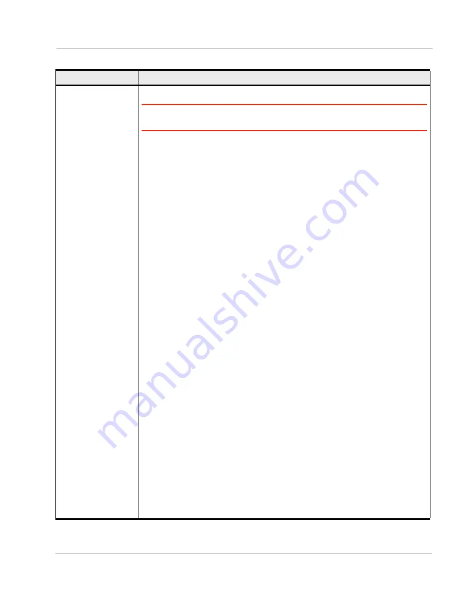 Sierra Wireless AirPrime WP75 Series At Command Reference Download Page 127