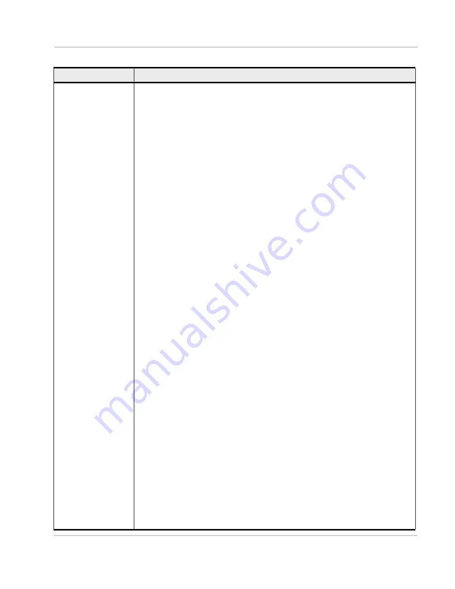 Sierra Wireless AirPrime WP75 Series At Command Reference Download Page 145