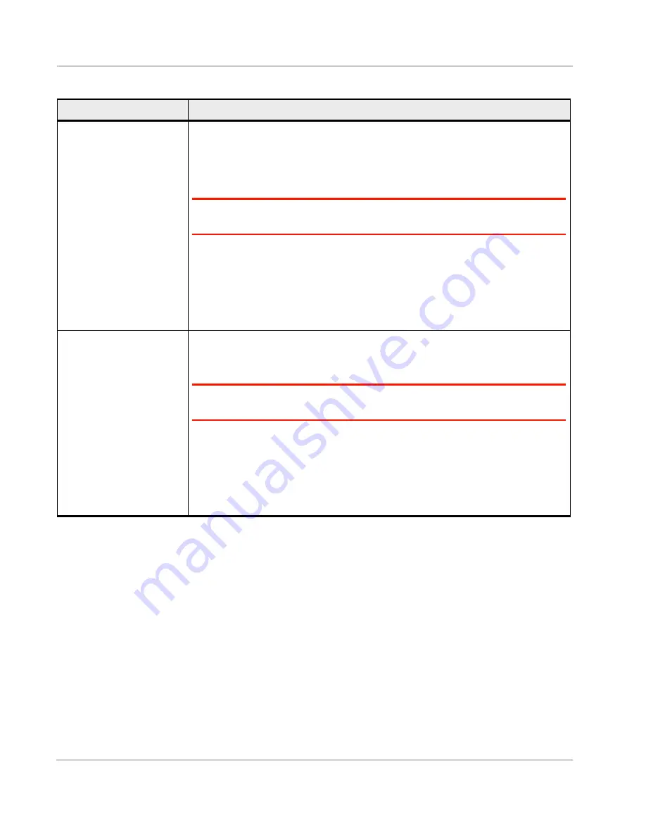 Sierra Wireless AirPrime WP75 Series At Command Reference Download Page 166