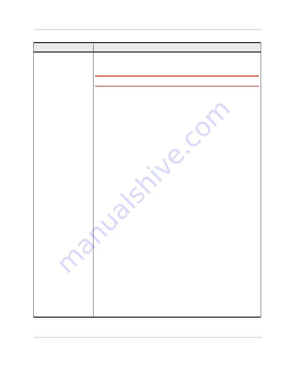 Sierra Wireless AirPrime WP75 Series At Command Reference Download Page 191