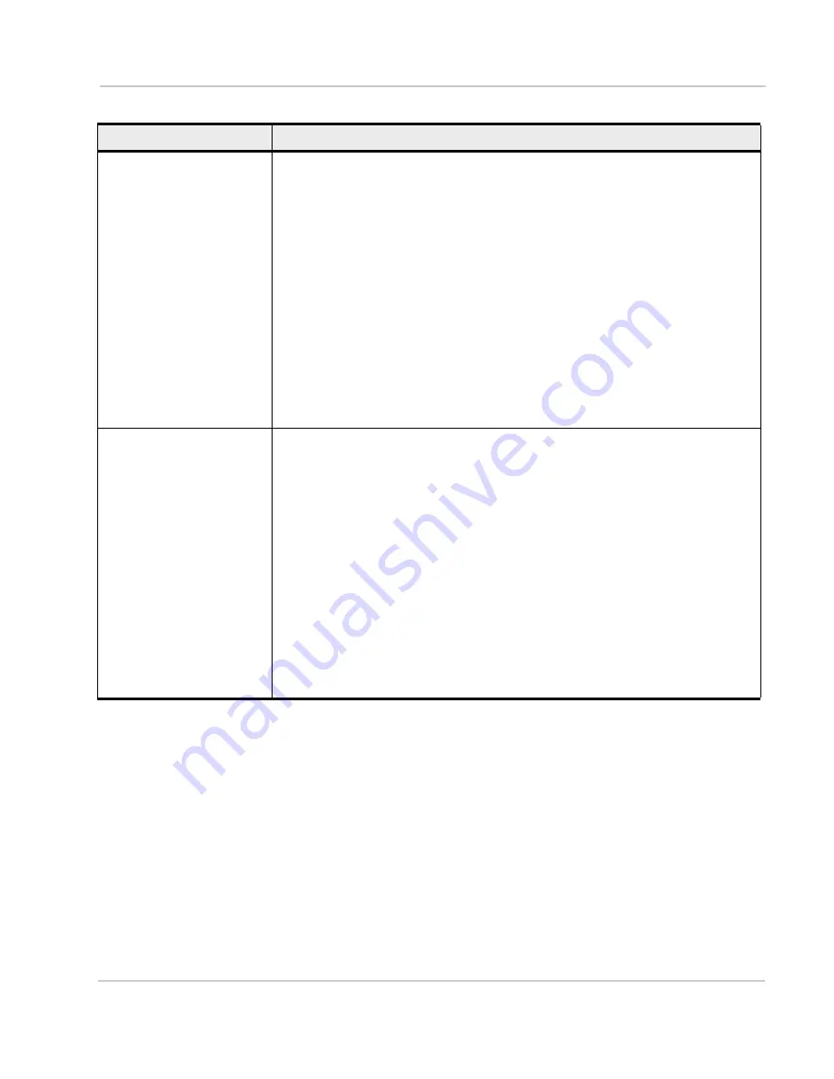 Sierra Wireless AirPrime WP75 Series At Command Reference Download Page 193