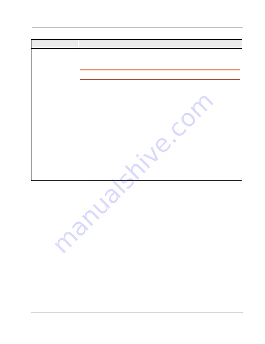 Sierra Wireless AirPrime WP75 Series At Command Reference Download Page 233