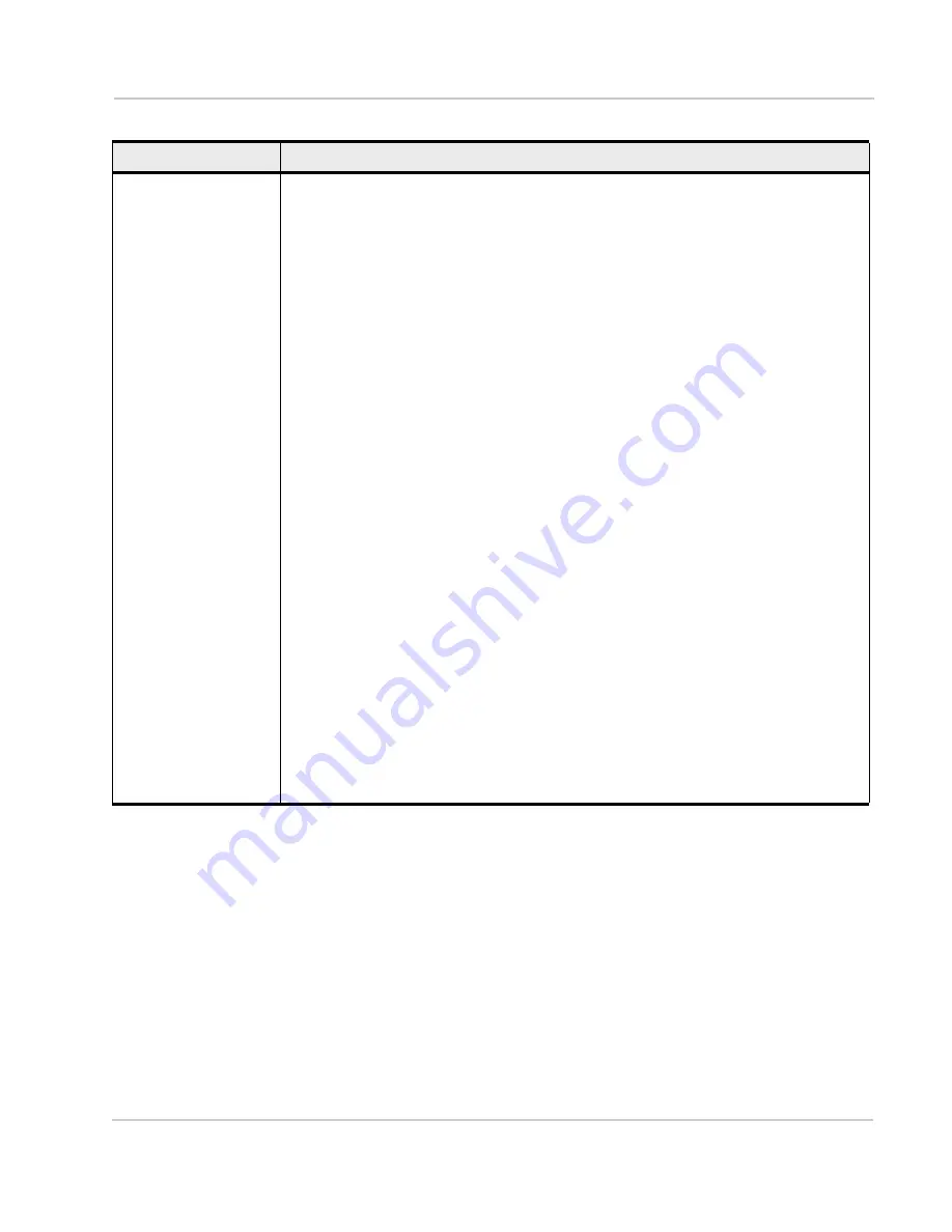 Sierra Wireless AirPrime WP75 Series At Command Reference Download Page 243