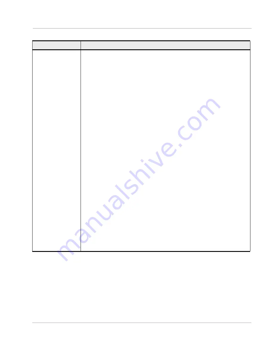 Sierra Wireless AirPrime WP75 Series At Command Reference Download Page 247