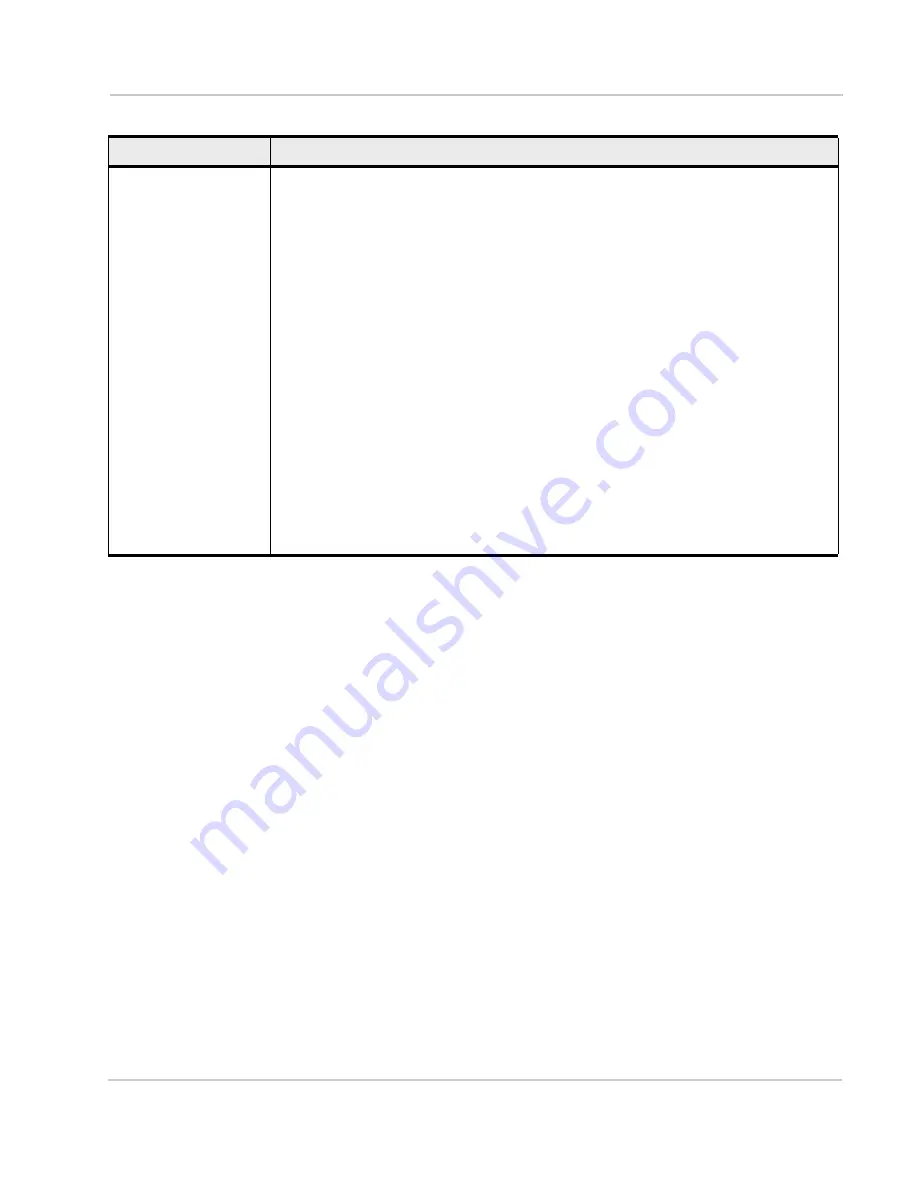 Sierra Wireless AirPrime WP75 Series At Command Reference Download Page 249