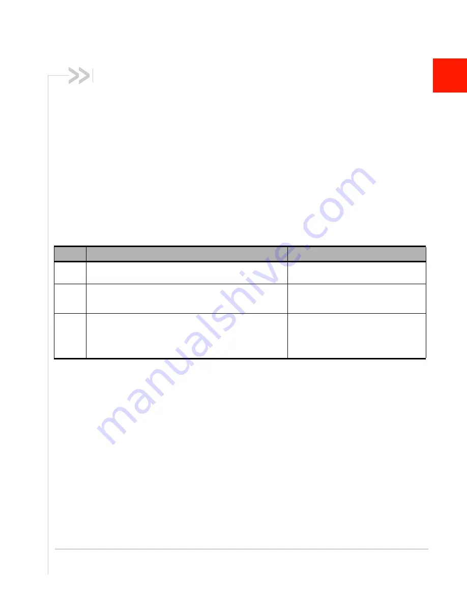 Sierra Wireless AirPrime WP7504 Hardware Integration Manual Download Page 9