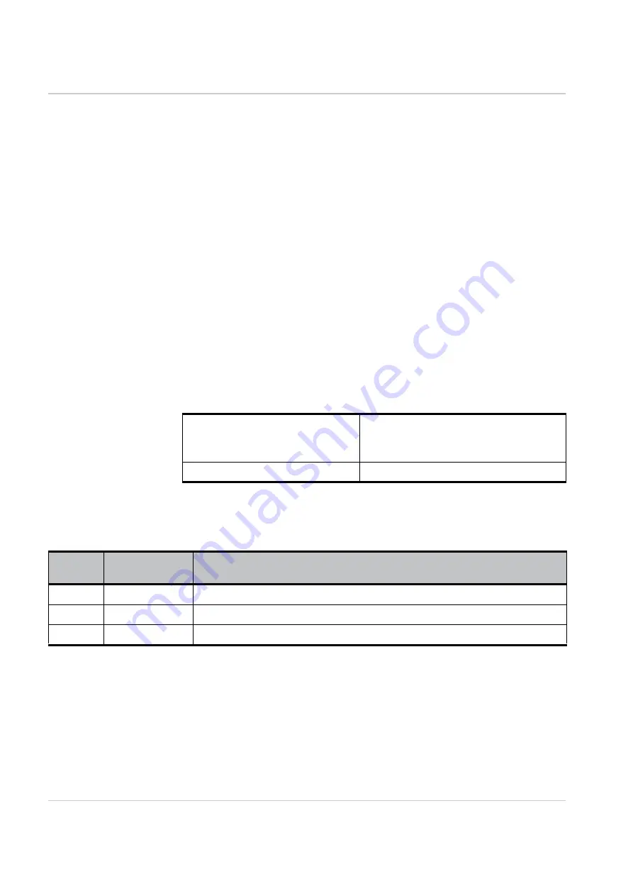 Sierra Wireless AirPrime XA1110 Hardware Design Manual Download Page 3