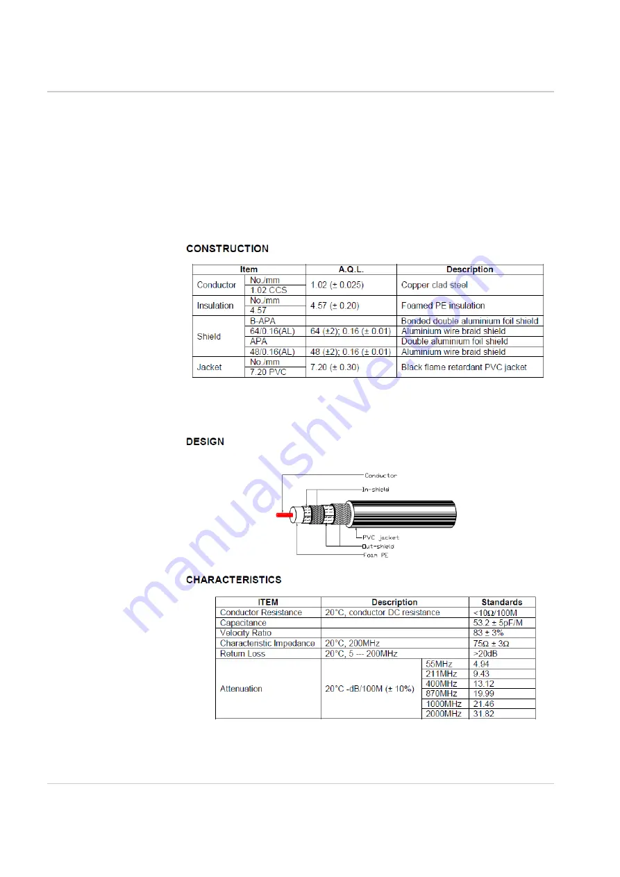 Sierra Wireless AirPrime XA1110 Hardware Design Manual Download Page 30