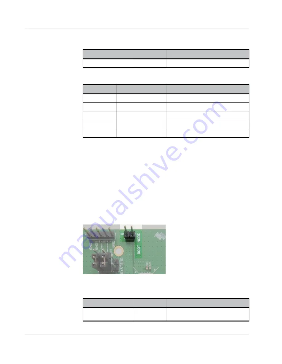 Sierra Wireless AirPrime XS1110 User Manual Download Page 10