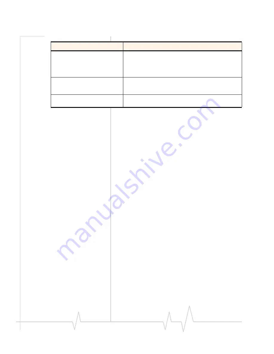 Sierra Wireless MC5720 Hardware Integration Manual Download Page 10