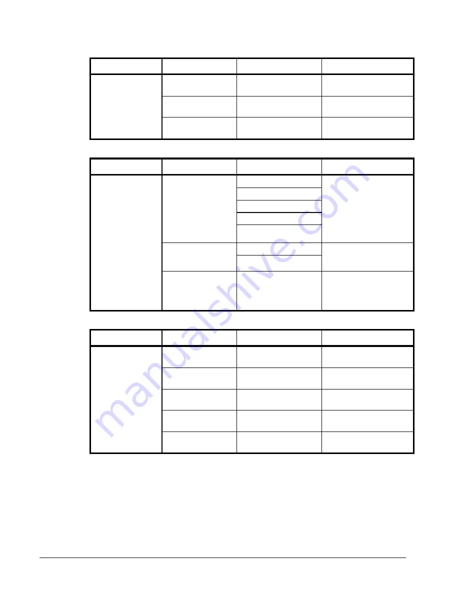 Sierra ADC-124 Owner'S Manual Download Page 16