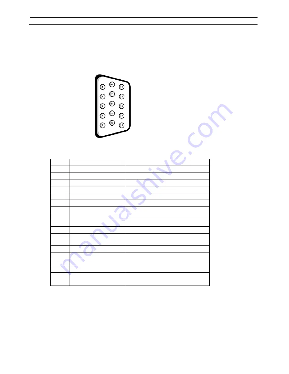 Sierra C100H Instruction Manual Download Page 83