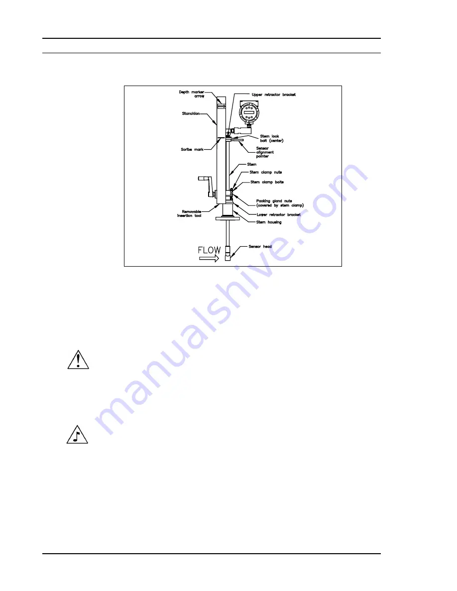 Sierra Innova-Flo 220 Series Instruction Manual Download Page 28