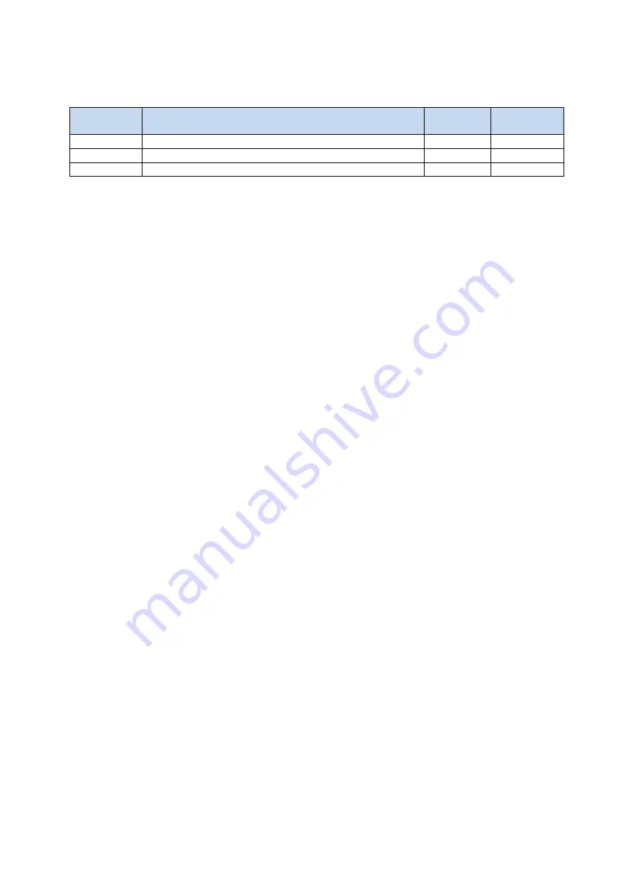 Sierra Profibus DP 600 Series Instruction Manual Download Page 13