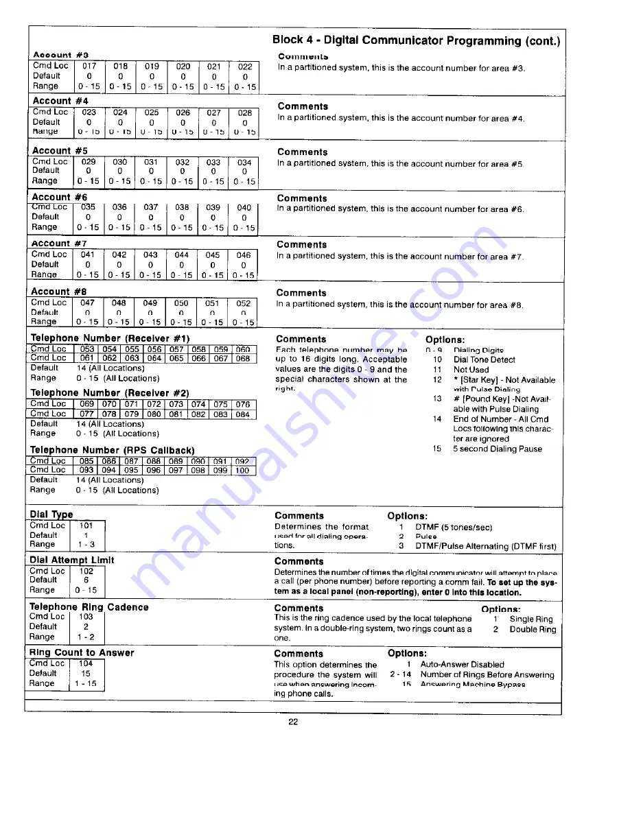 Sierra S5832AU2 Installation Instructions Manual Download Page 25