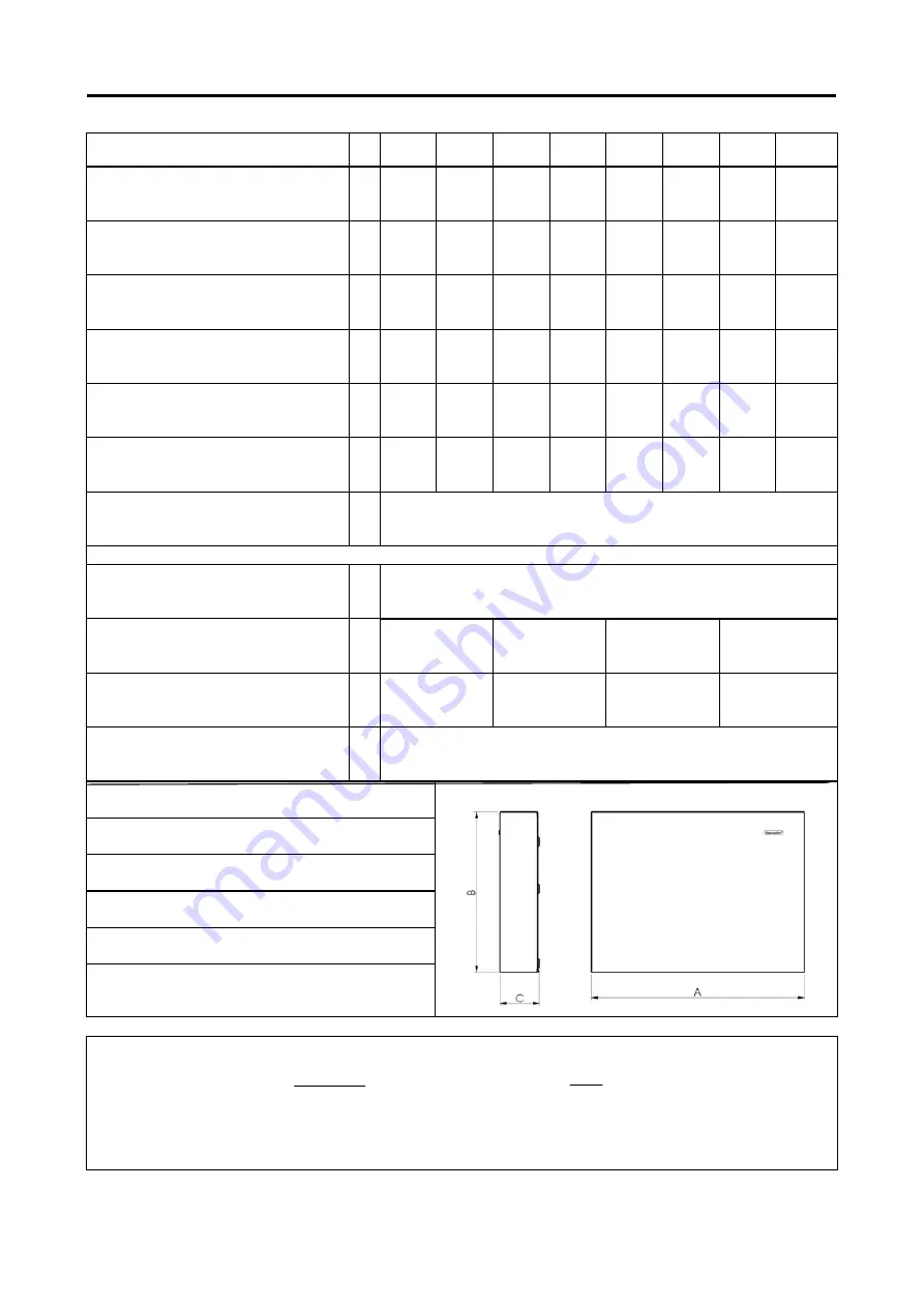 Sierra thermofon plano TP12 Technical And Installation Booklet Download Page 5