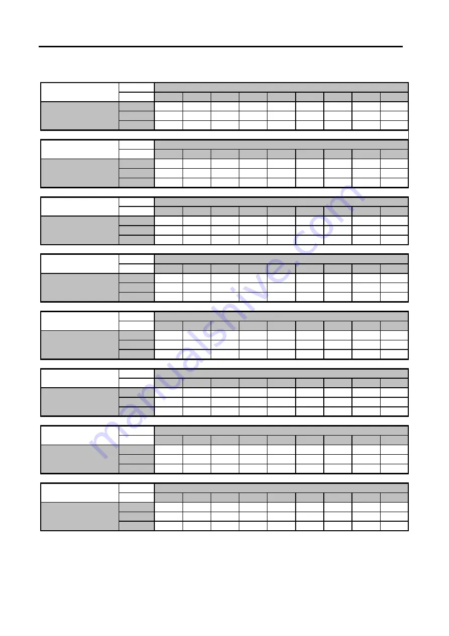 Sierra thermofon plano TP12 Technical And Installation Booklet Download Page 6