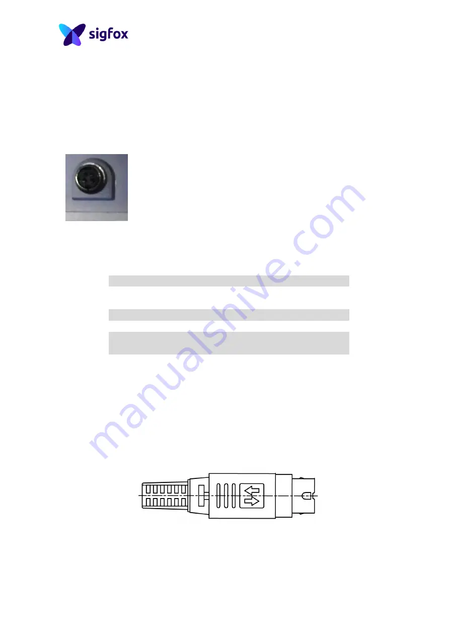 Sigfox SMK Access Station Mini Installation Manual Download Page 14