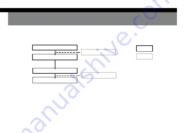 Sight mark SM650 Instructions Manual Download Page 17