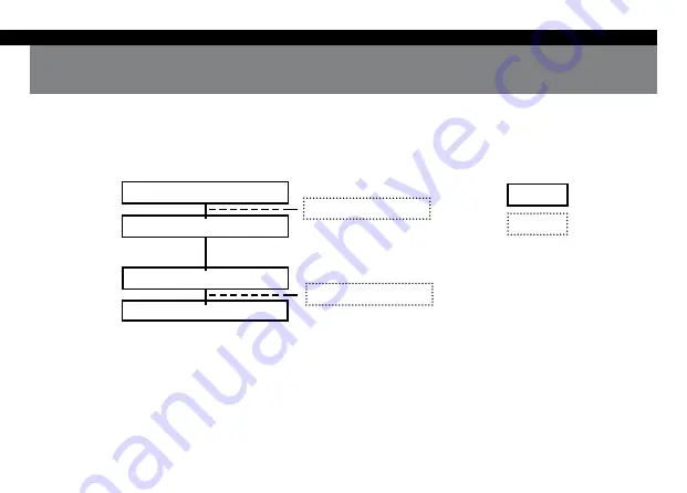 Sight mark SM650 Instructions Manual Download Page 25