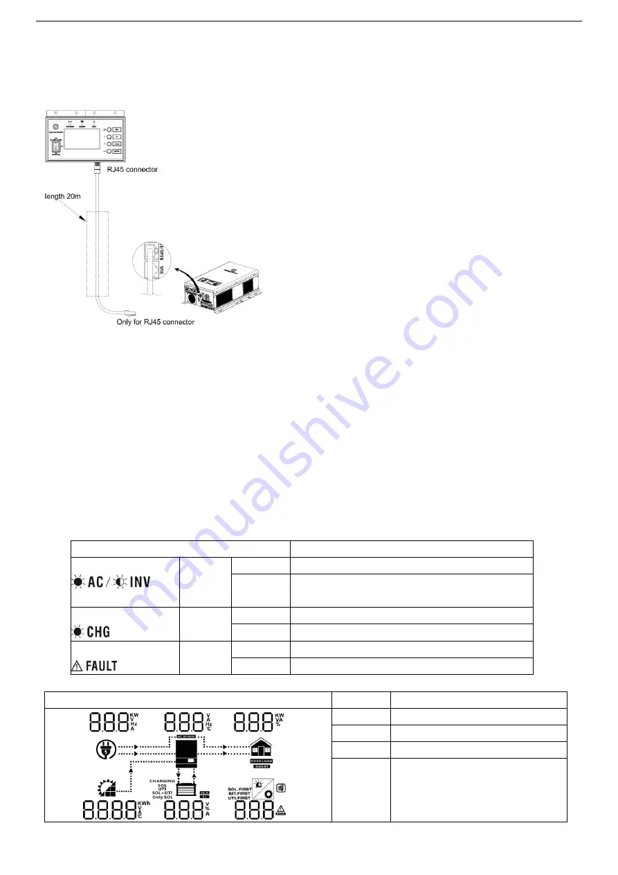 Sigineer Power MCRLCD User Manual Download Page 6