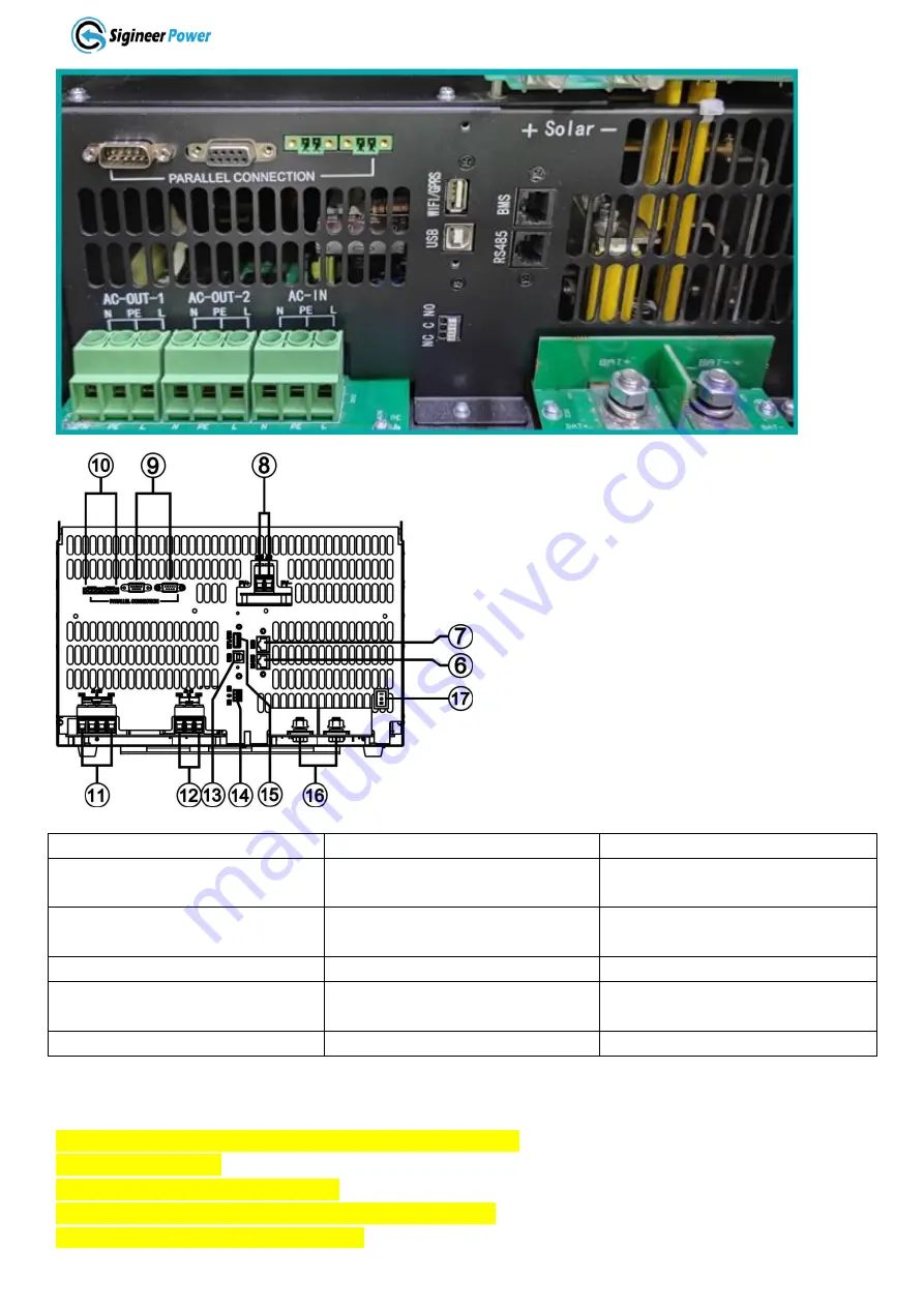 Sigineer Power MS6048D Скачать руководство пользователя страница 7