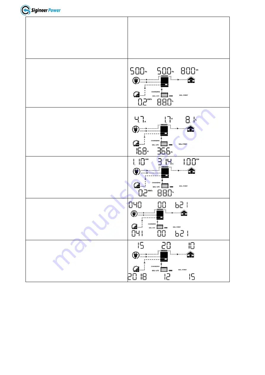 Sigineer Power MS6048D Скачать руководство пользователя страница 26