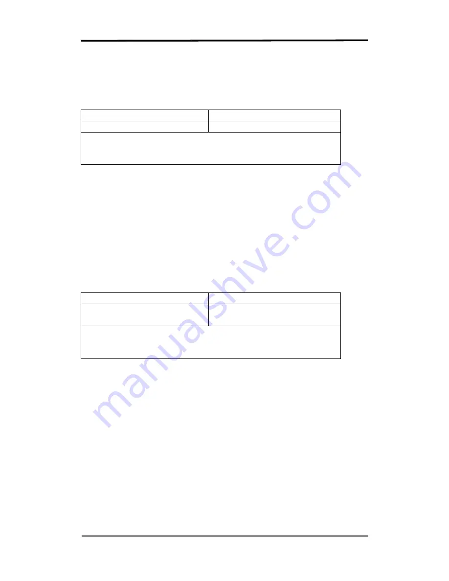 SIGLENT TECHNOLOGIES CO.,LTD SDM3045X Remote Manual Download Page 76