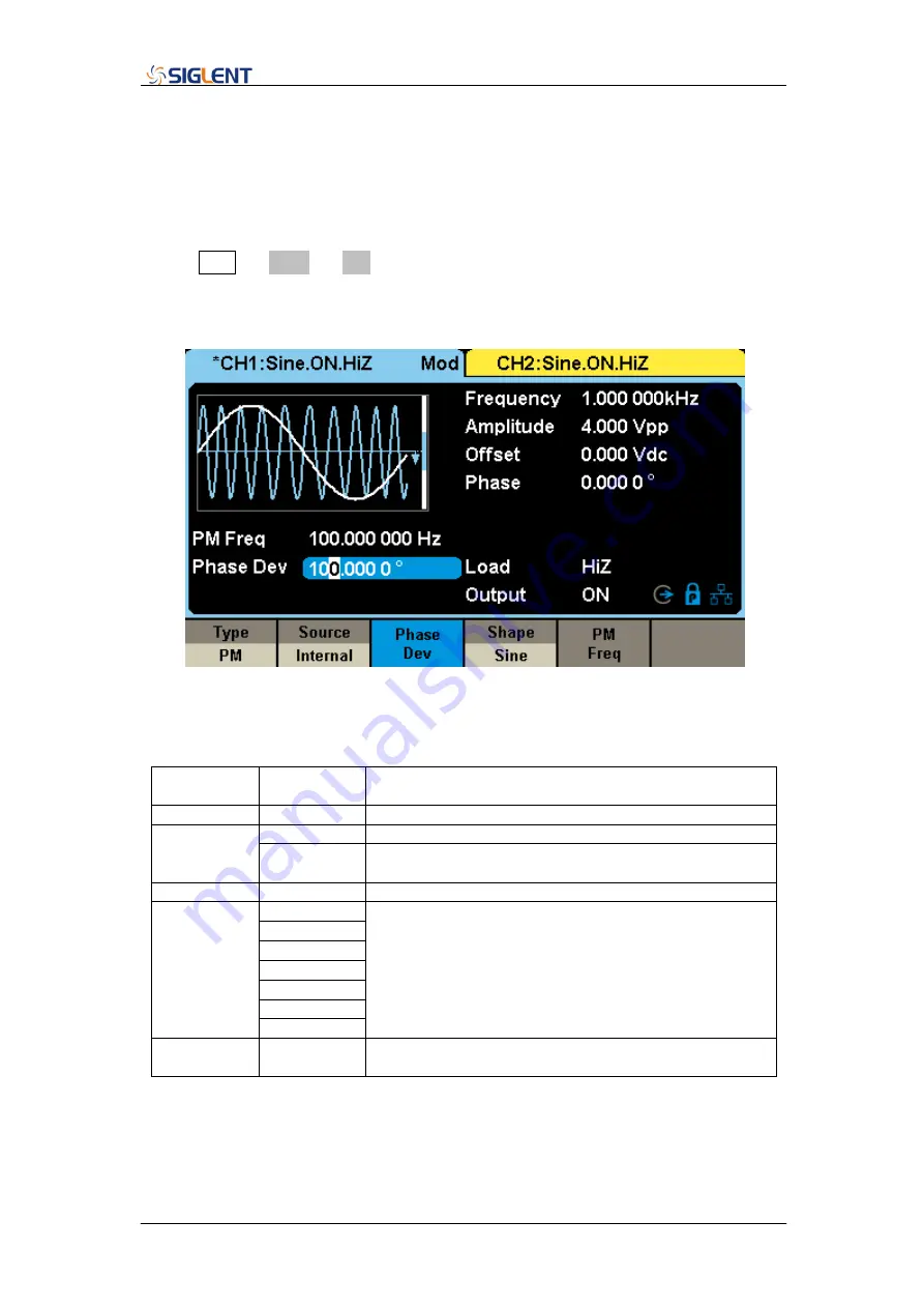 SIGLENT TECHNOLOGIES SDG6000X Series User Manual Download Page 88