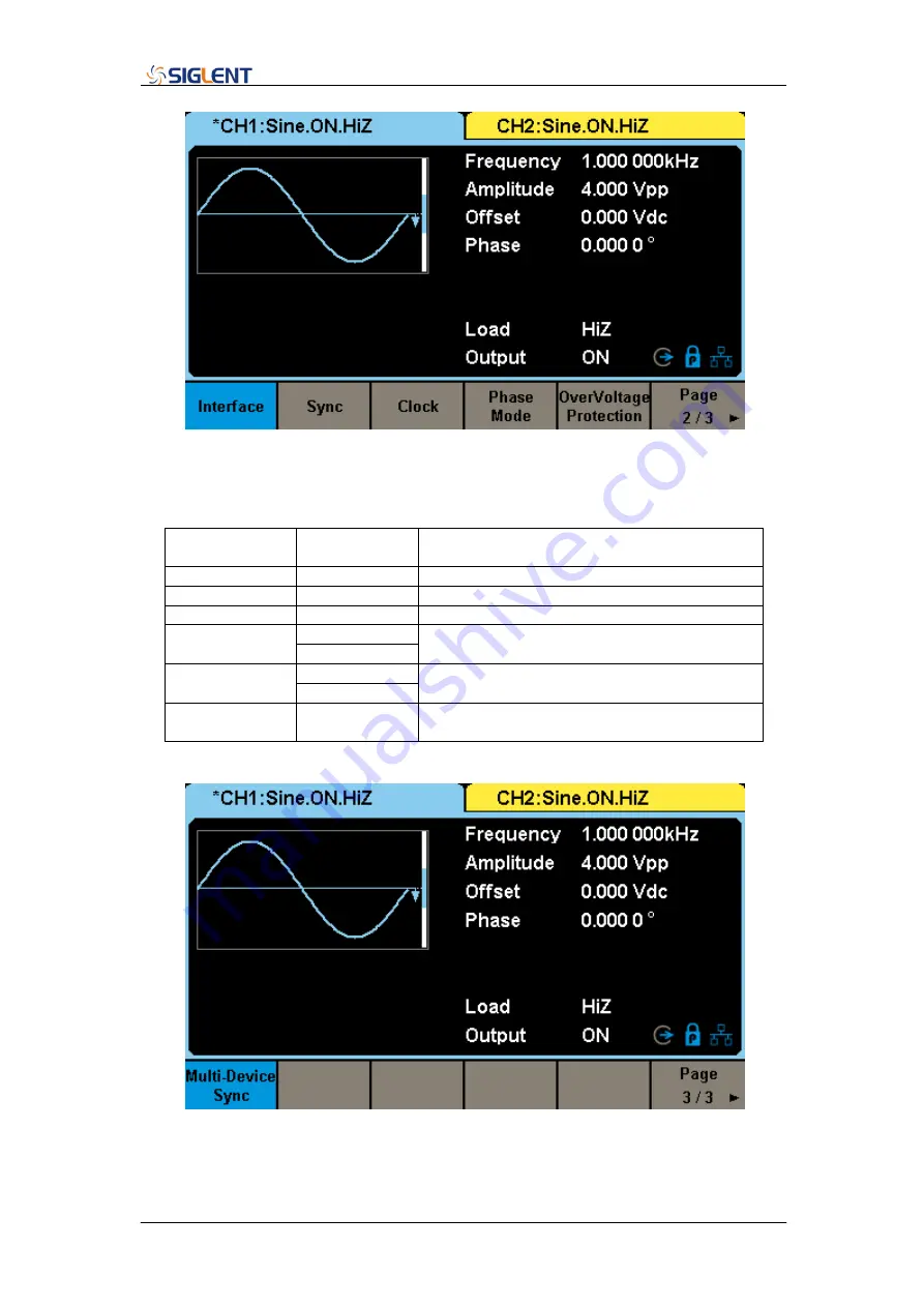 SIGLENT TECHNOLOGIES SDG6000X Series User Manual Download Page 116