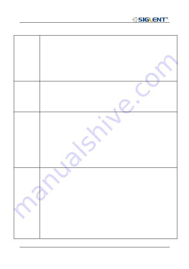 SIGLENT CP4000 Series Instructions Manual Download Page 30