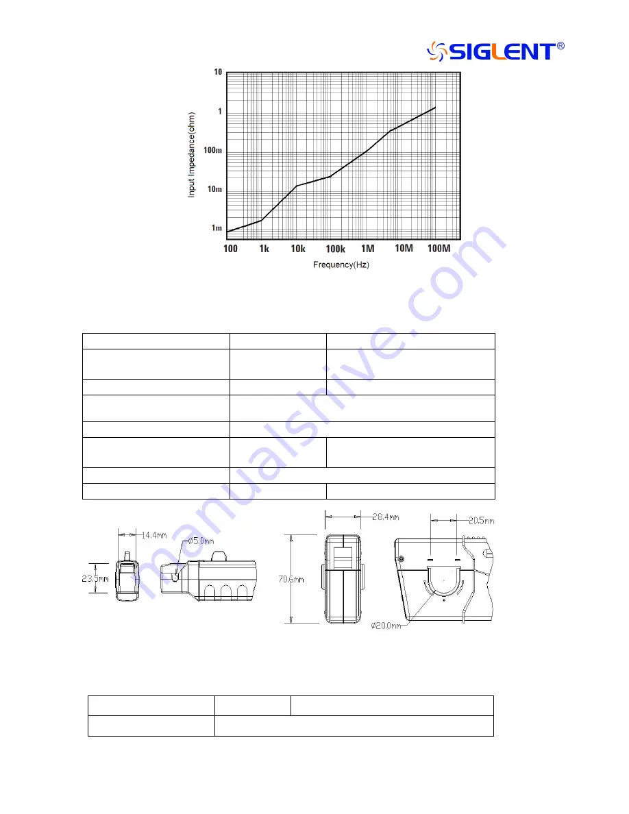 SIGLENT cp5050 Instruction Manual Download Page 11