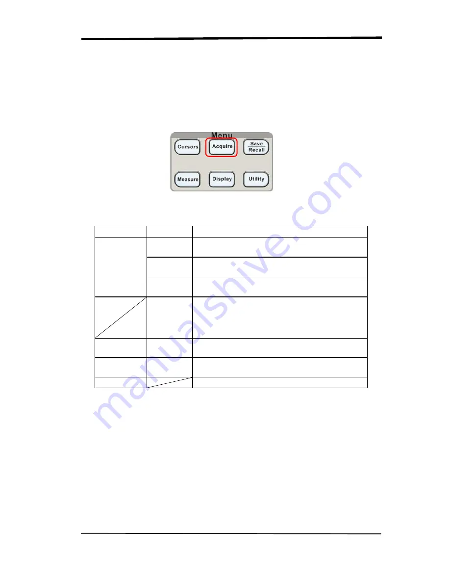 SIGLENT SDS1000CML+ User Manual Download Page 60