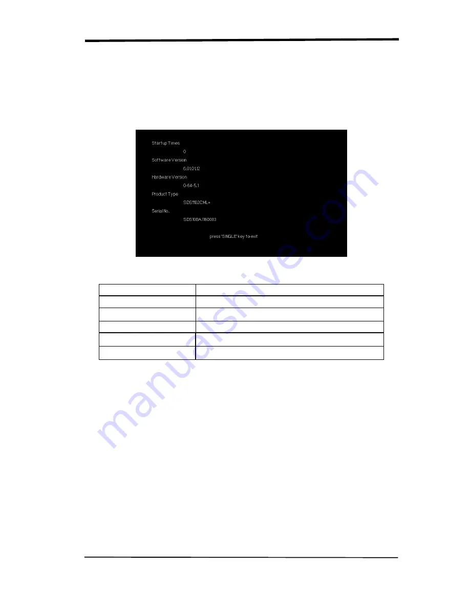 SIGLENT SDS1000CML+ User Manual Download Page 98