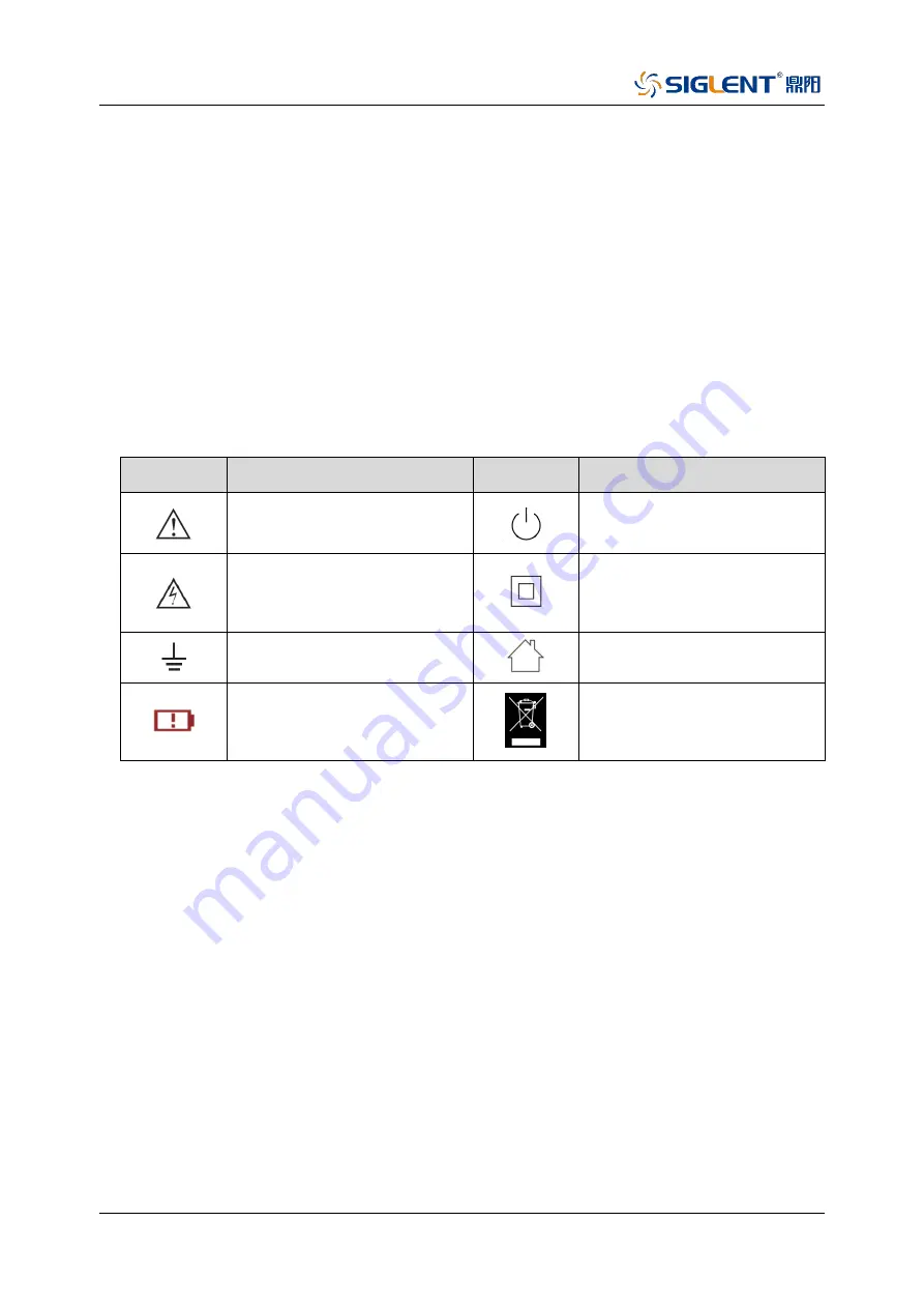 SIGLENT SHS1000X Series Quick Start Manual Download Page 5