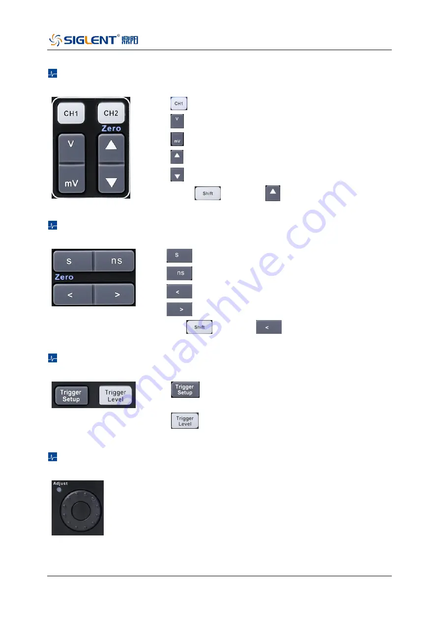 SIGLENT SHS1000X Series Quick Start Manual Download Page 12