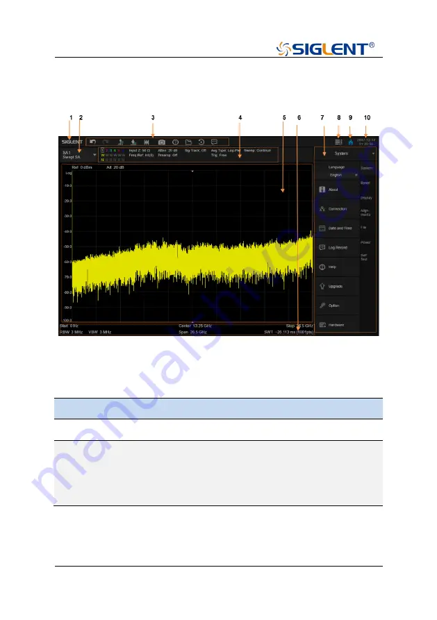 SIGLENT SSA5000A Quick Manual Download Page 23