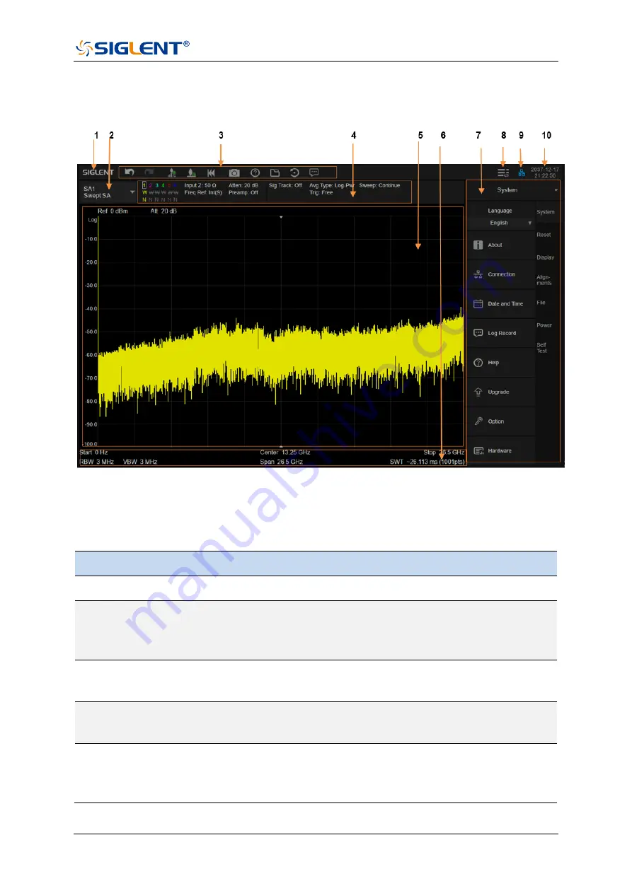 SIGLENT SSA5083A User Manual Download Page 36