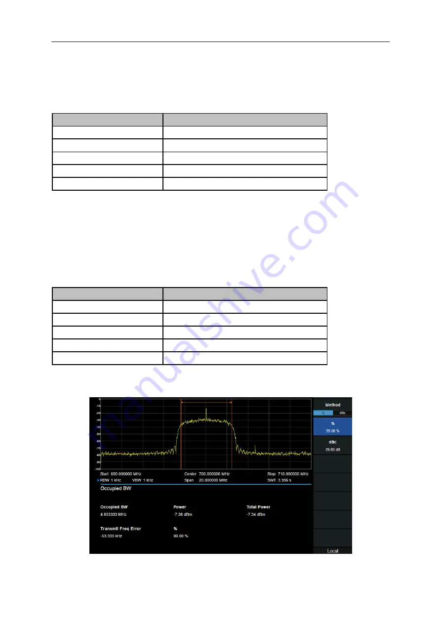 SIGLENT SVA1000X Series User Manual Download Page 75