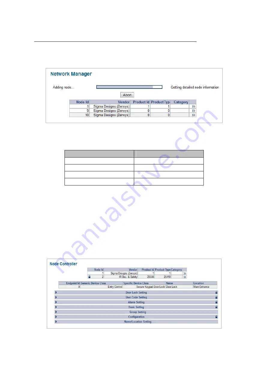 Sigma Designs ZIPR-SD3503 User Manual Download Page 14