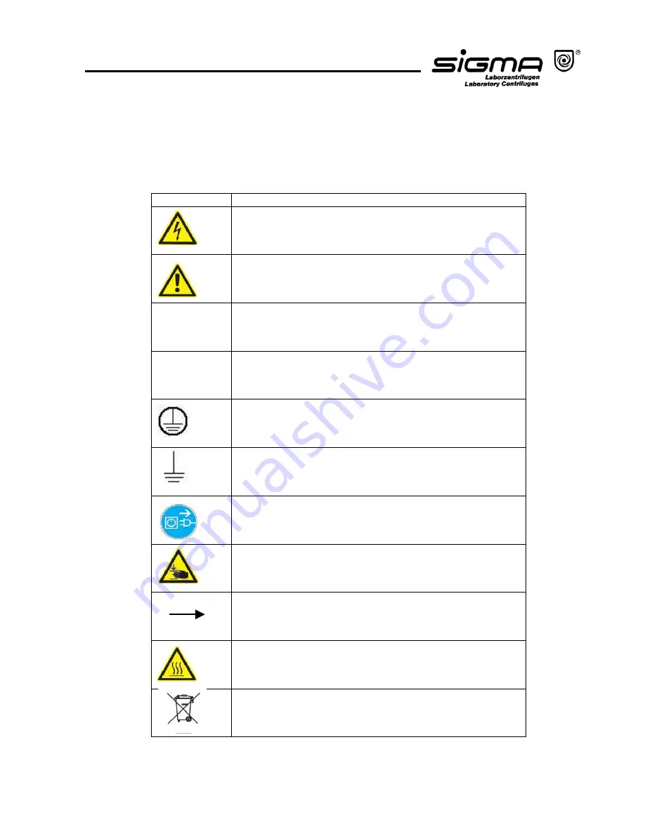 Sigma 1-15PK Скачать руководство пользователя страница 16