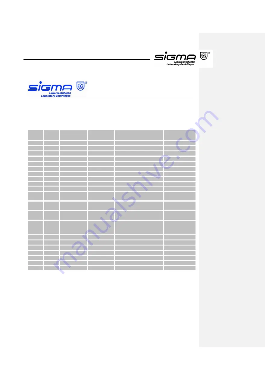 Sigma 10208 Скачать руководство пользователя страница 58