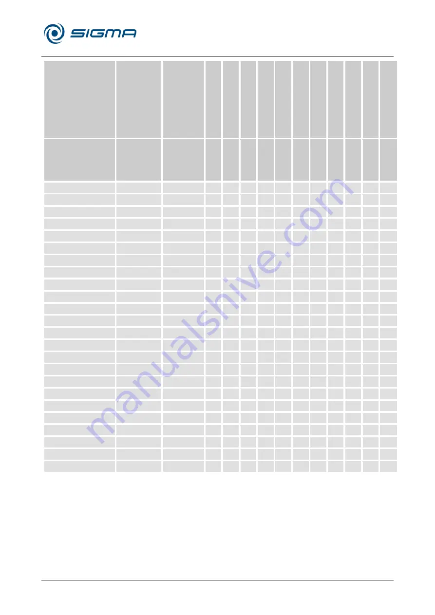 Sigma 146774 Скачать руководство пользователя страница 81