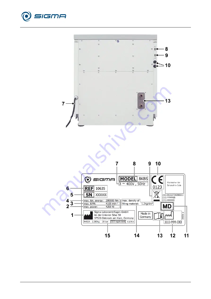 Sigma 162923 Operating Manual Download Page 15